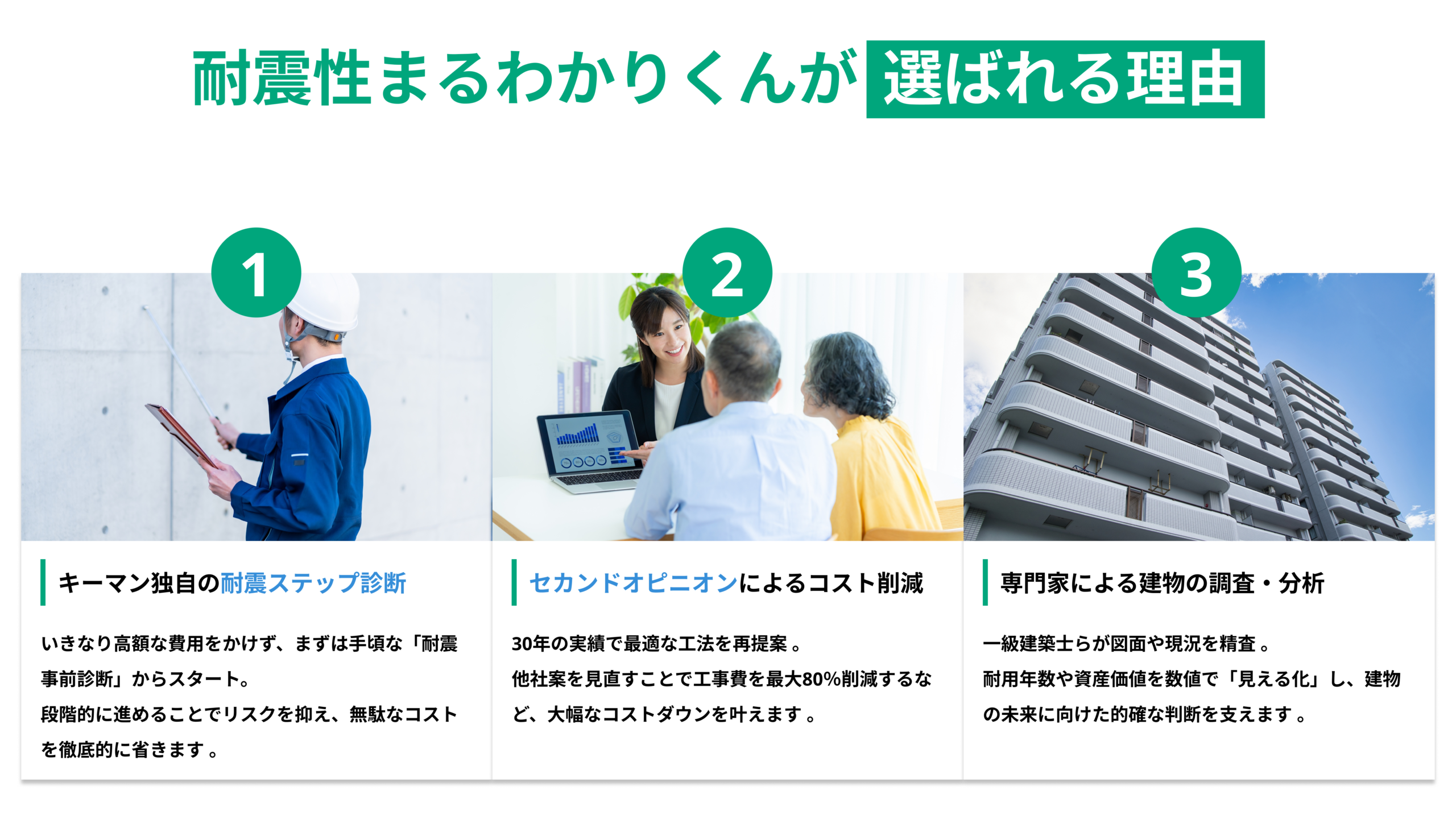 耐震性まるわかりくんが選ばれる理由