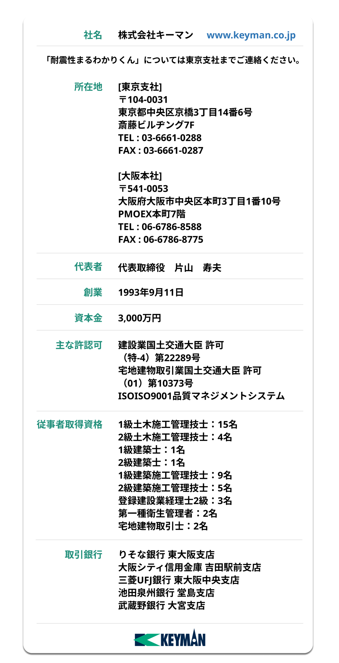 耐震ステップ診断の詳細へ