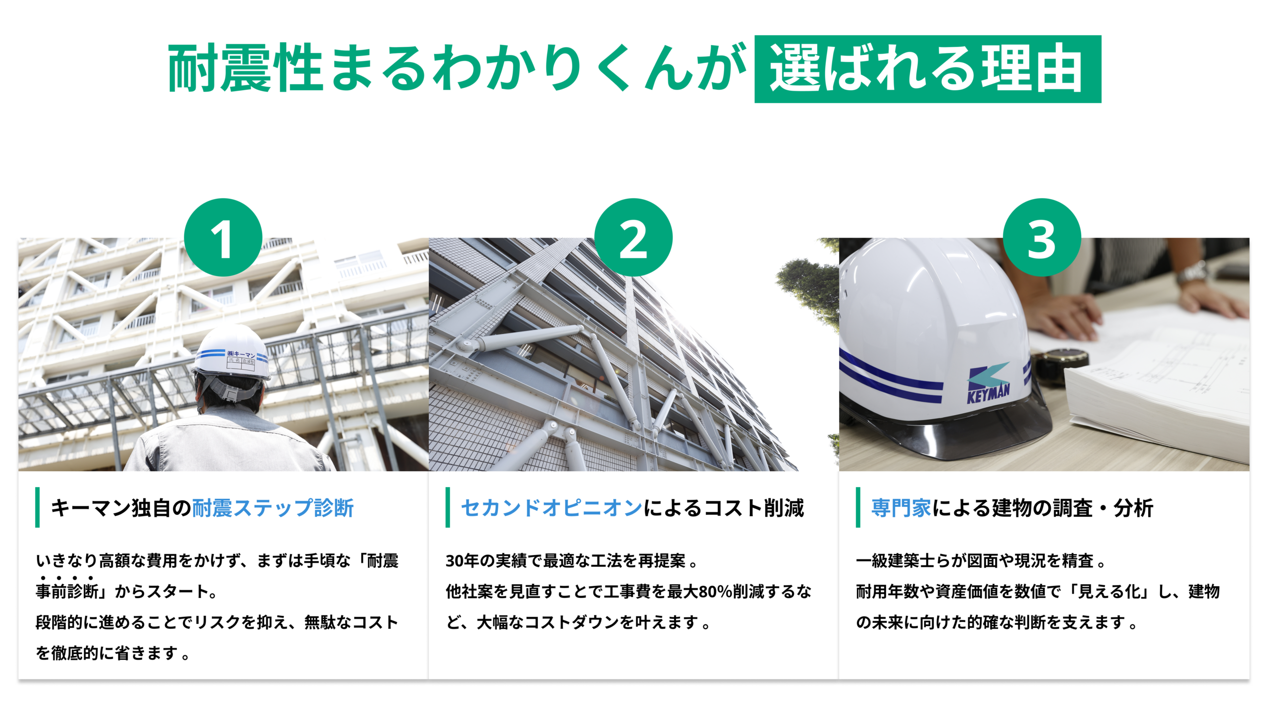 耐震性まるわかりくんが選ばれる理由