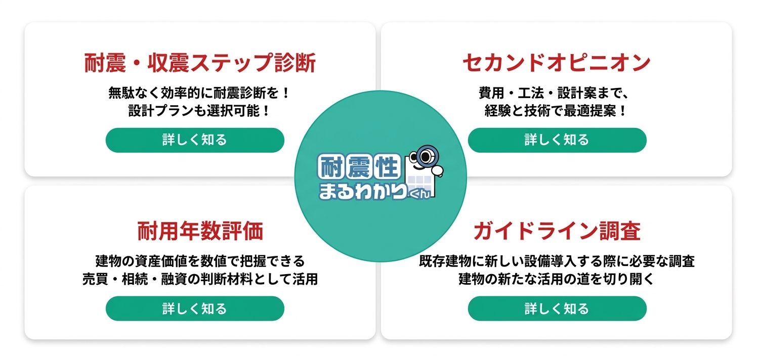 耐震性能まるわかりくん サービス紹介